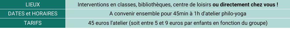 Les ateliers philo-yoga pour enfants et adolescents - Lannion - Trégor - 22