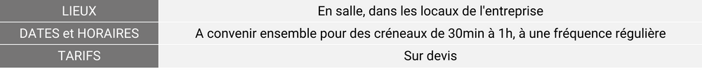 Les cours collectifs de yoga pour les entreprises - Lannion - Trégor - 22